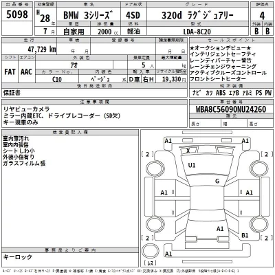 BMW 3-Series  с аукциона в Японии