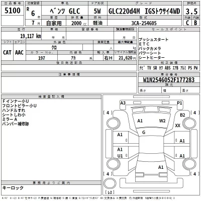 Mercedes-Benz GLC CLASS  с аукциона в Японии