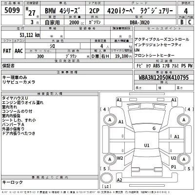 BMW 4-Series  с аукциона в Японии