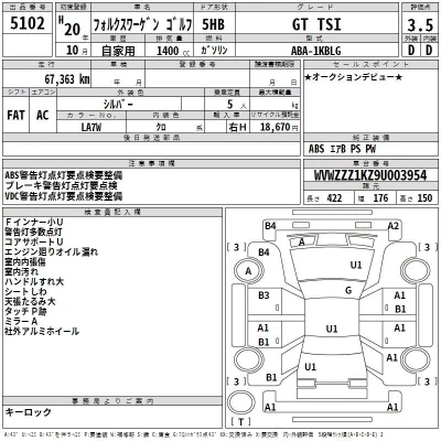 Volkswagen GOLF  с аукциона в Японии