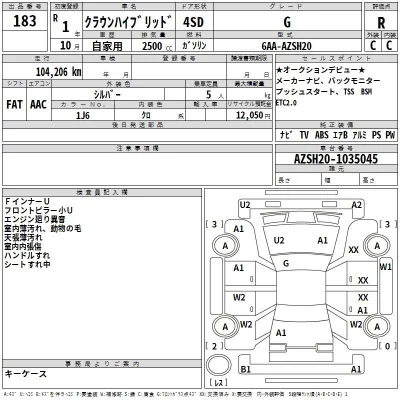 Toyota CROWN  с аукциона в Японии