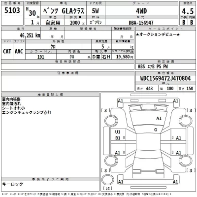 Mercedes-Benz GLA CLASS  с аукциона в Японии