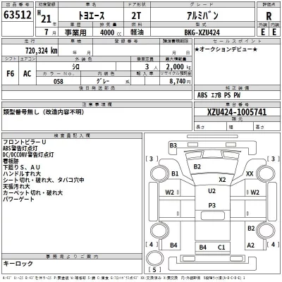 Toyota TOYOACE  с аукциона в Японии
