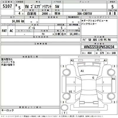 Volkswagen GOLF VARIANT  с аукциона в Японии
