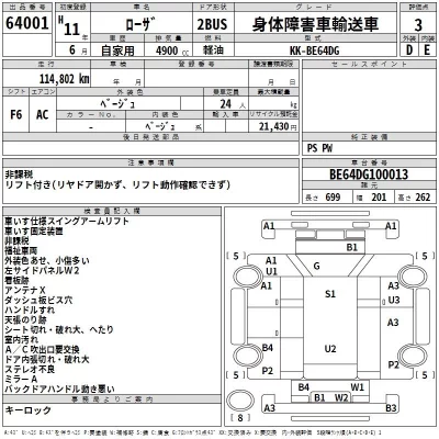 Mitsubishi ROSA  с аукциона в Японии