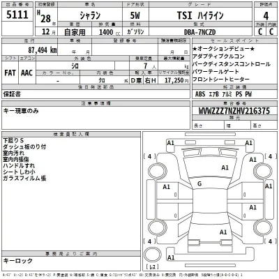 Volkswagen SHARAN  с аукциона в Японии