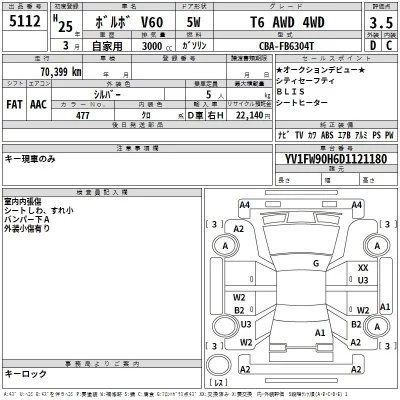 Volvo V60  с аукциона в Японии