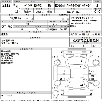 Mercedes-Benz B CLASS  с аукциона в Японии