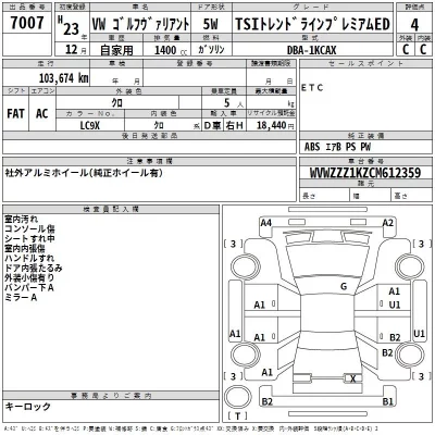 Volkswagen GOLF VARIANT  с аукциона в Японии