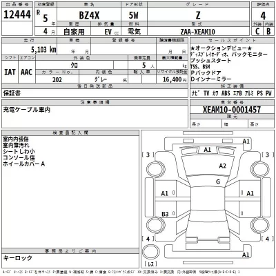 Toyota BZ4X  с аукциона в Японии