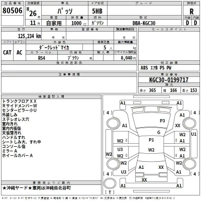 Toyota PASSO  с аукциона в Японии
