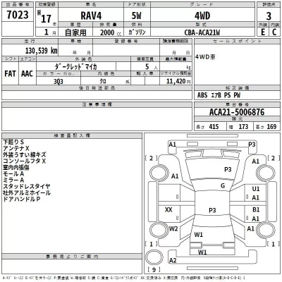 Toyota RAV4  с аукциона в Японии