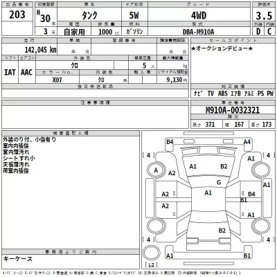 Toyota TANK  с аукциона в Японии