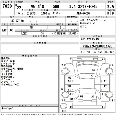 Volkswagen POLO  с аукциона в Японии