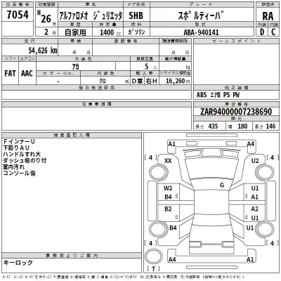 Alfa Romeo Giulietta  с аукциона в Японии