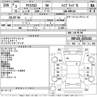 Toyota YARIS CROSS  с аукциона в Японии