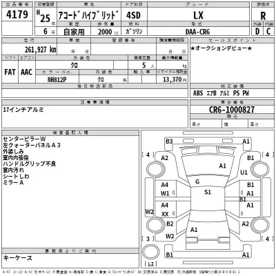 Honda ACCORD  с аукциона в Японии