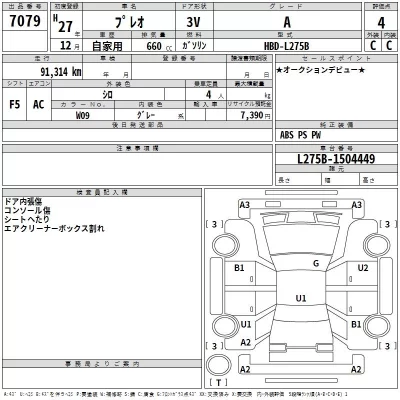 Subaru PLEO  с аукциона в Японии