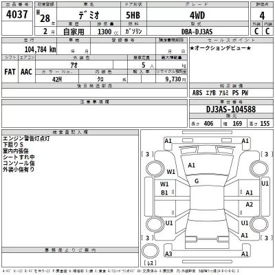 Mazda DEMIO  с аукциона в Японии