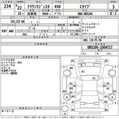 Toyota CROWN  с аукциона в Японии