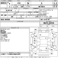 Suzuki SOLIO лот № 80031 оценка 3.5  с аукциона в Японии 2