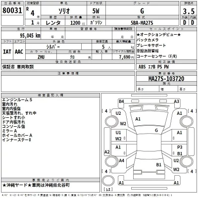 Suzuki SOLIO  с аукциона в Японии