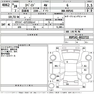 Toyota SPADE  с аукциона в Японии