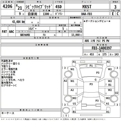 Honda CIVIC HYBRID  с аукциона в Японии