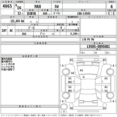 Daihatsu MAX  с аукциона в Японии