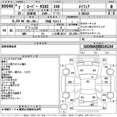 Rover MINI  с аукциона в Японии
