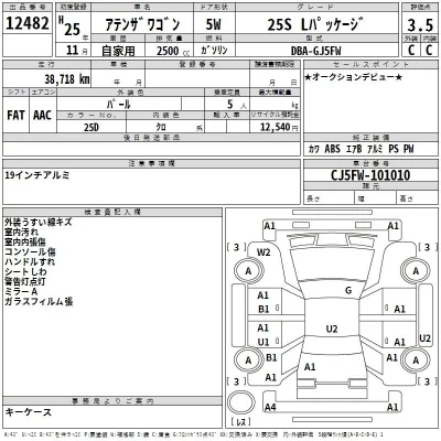 Mazda ATENZA WAGON  с аукциона в Японии