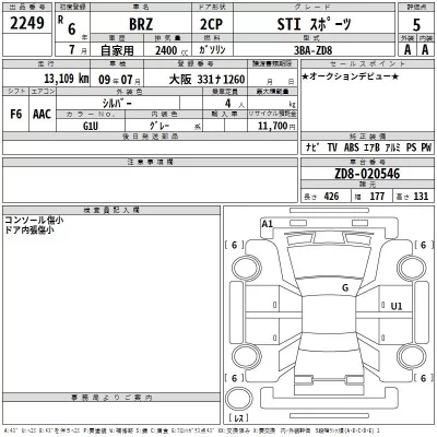 Subaru BRZ  с аукциона в Японии