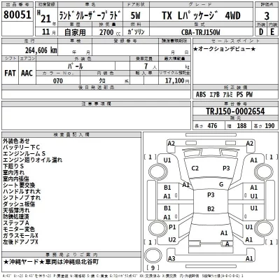 Toyota LAND CRUISER PRADO  с аукциона в Японии