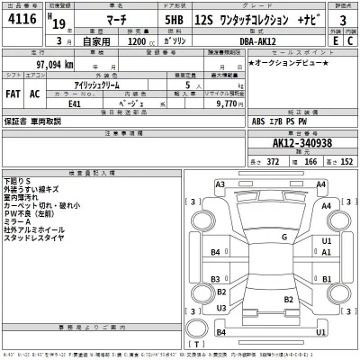 Nissan MARCH  с аукциона в Японии