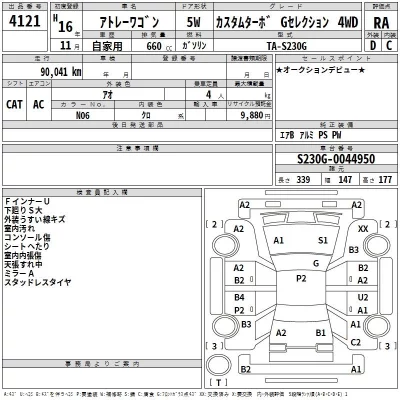 Daihatsu Atrai Wagon  с аукциона в Японии