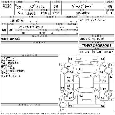 Suzuki SPLASH  с аукциона в Японии