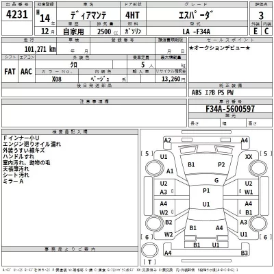 Mitsubishi DIAMANTE  с аукциона в Японии