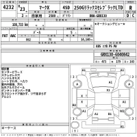 Toyota MARK X лот № 4232 оценка R  с аукциона в Японии 2