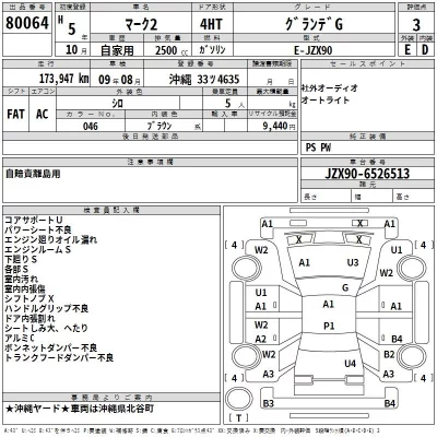 Toyota MARK II  с аукциона в Японии