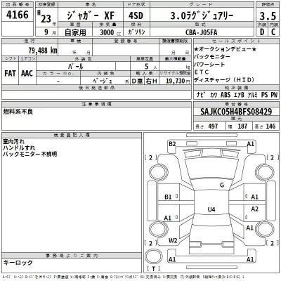 Jaguar XF SERIES  с аукциона в Японии