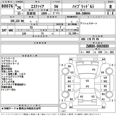 Toyota ESQUIRE  с аукциона в Японии