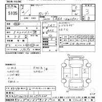 Renault KANGOO лот № 5105 оценка 3  с аукциона в Японии 8