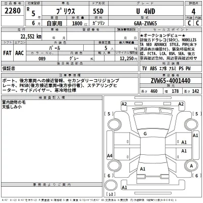 Toyota PRIUS  с аукциона в Японии