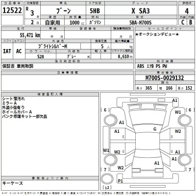 Daihatsu Boon  с аукциона в Японии