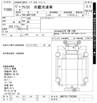 Nissan ATLAS лот № 71005 оценка 3.5  с аукциона в Японии 10