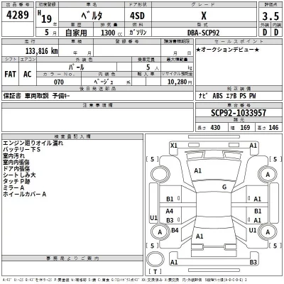Toyota BELTA  с аукциона в Японии
