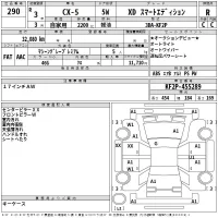Mazda CX-5 лот № 290 оценка R  с аукциона в Японии 2