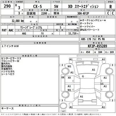 Mazda CX-5  с аукциона в Японии