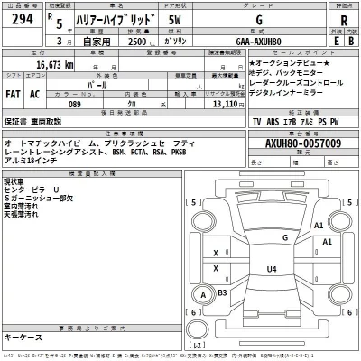 Toyota HARRIER  с аукциона в Японии