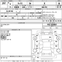 Nissan KICKS лот № 297 оценка R  с аукциона в Японии 2
